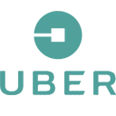 Uber Taxi Physiotherapist Macquarie St